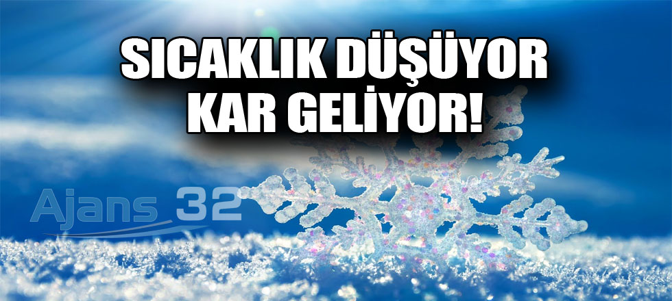 Isparta İçin 5 Günlük Hava Durumu