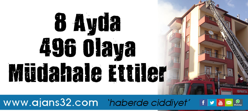 8 Ayda 496 Olaya Müdahale Ettiler