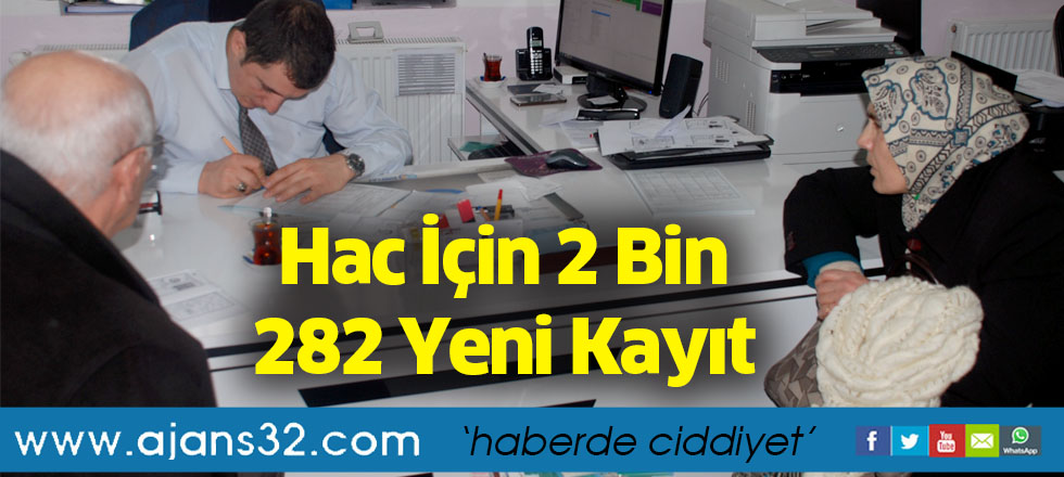 Hac İçin 2 Bin 282 Yeni Kayıt