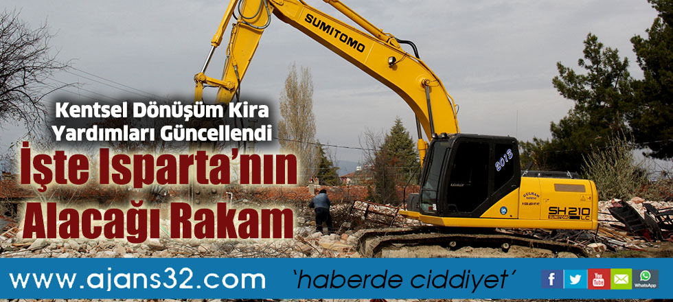 Kentsel Dönüşüm Kira Yardımları Güncellendi
