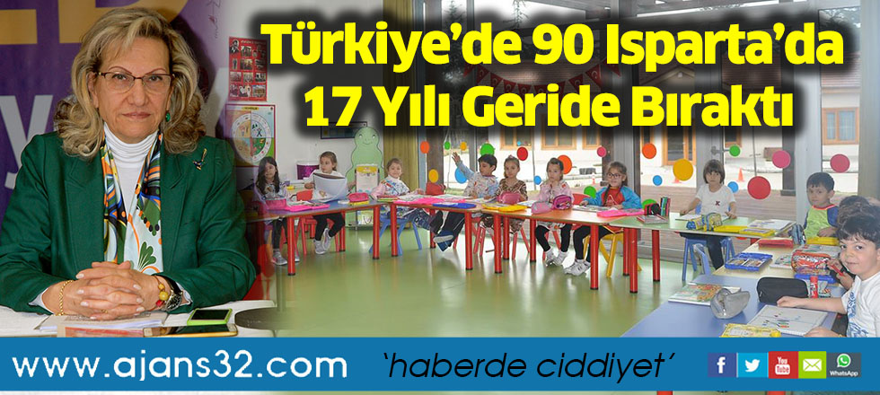 Türkiye’de 90 Isparta’da 17 Yılı Geride Bıraktı