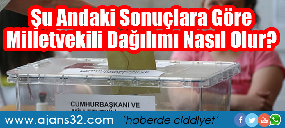 Şu Andaki Sonuçlara Göre Milletvekili Dağılımı Nasıl Olur?