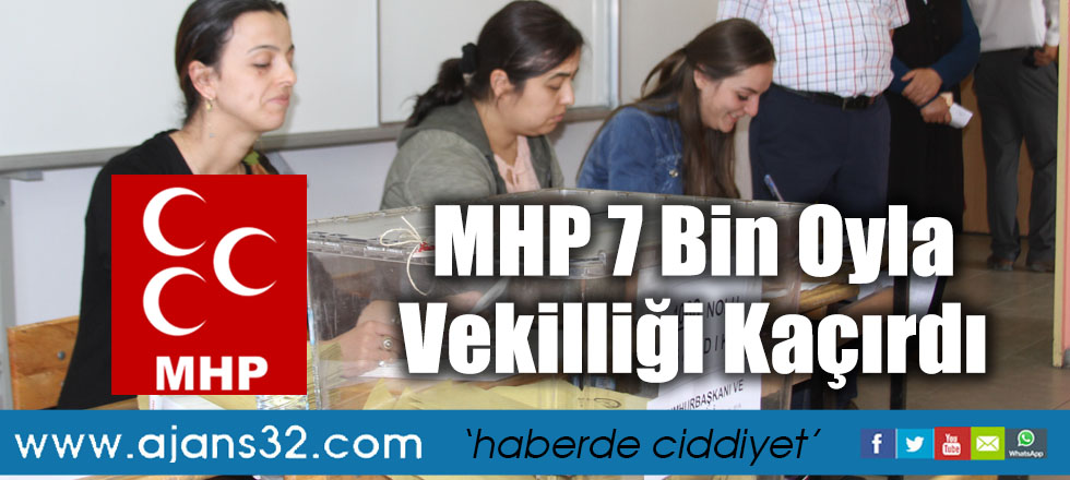 MHP 7 Bin Oyla Vekilliği Kaçırdı