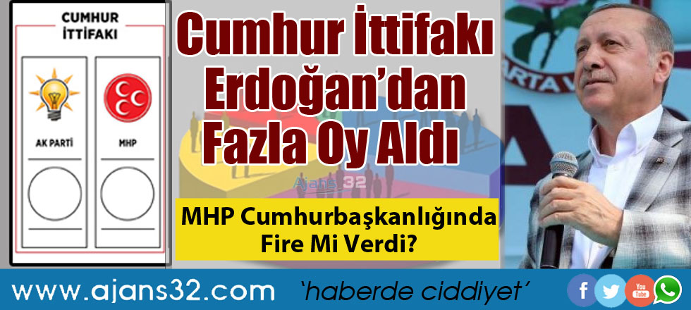 Cumhur İttifakı Erdoğan'dan Fazla Oy Aldı