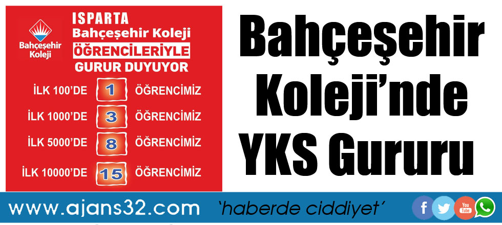 Bahçeşehir Koleji'nde YKS Gururu