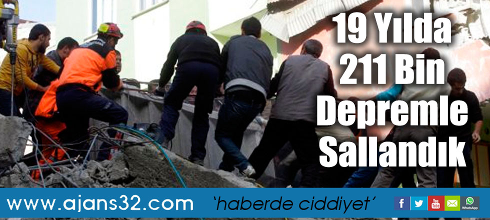 19 Yılda Yaklaşık 211 Bin Depremle Sallandık