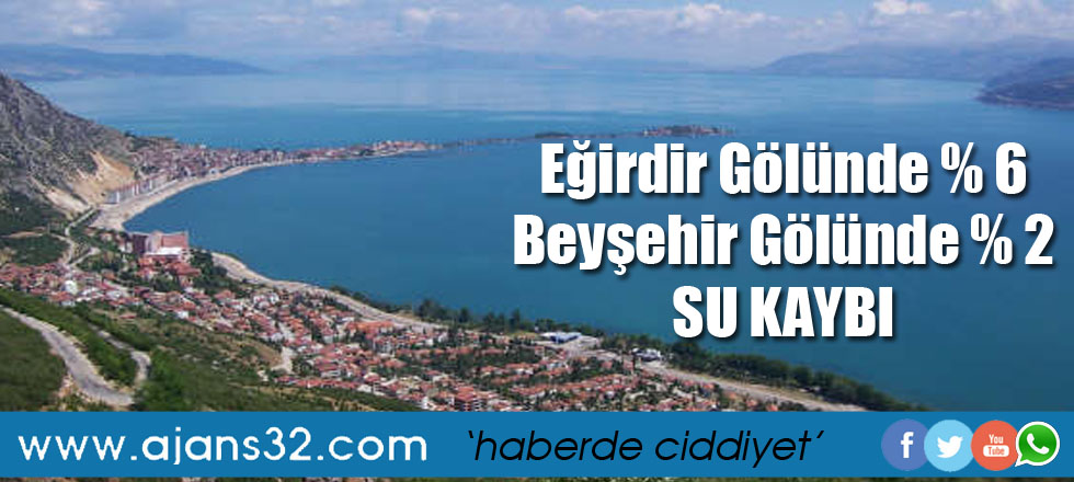 Eğirdir Gölünde % 6, Beyşehir Gölünde % 2 Su Kaybı