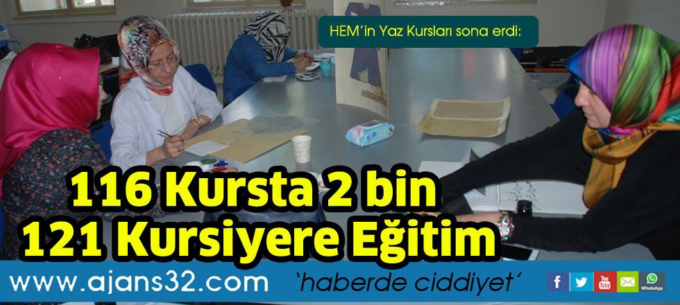 116 kursta 2 bin   121 kursiyere eğitim