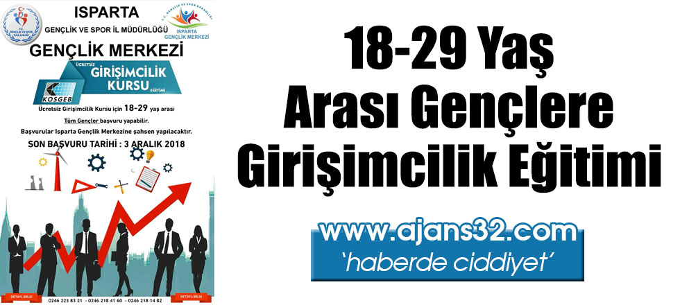 18-29 Yaş Arası Gençlere Girişimcilik Eğitimi