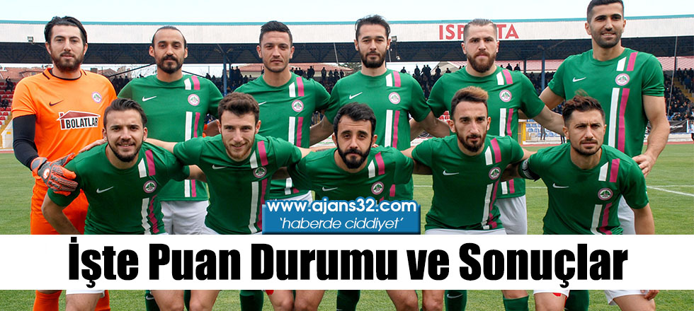 İşte Puan Durumu ve Sonuçlar