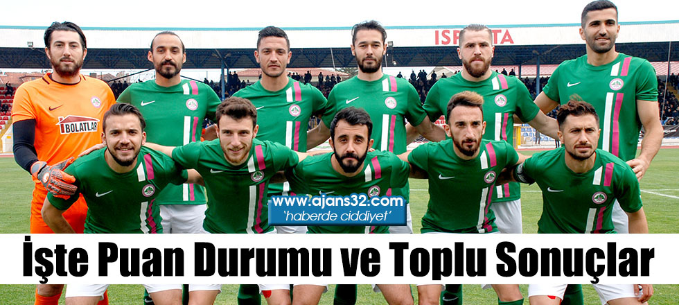 İşte Puan Durumu ve Toplu Sonuçlar