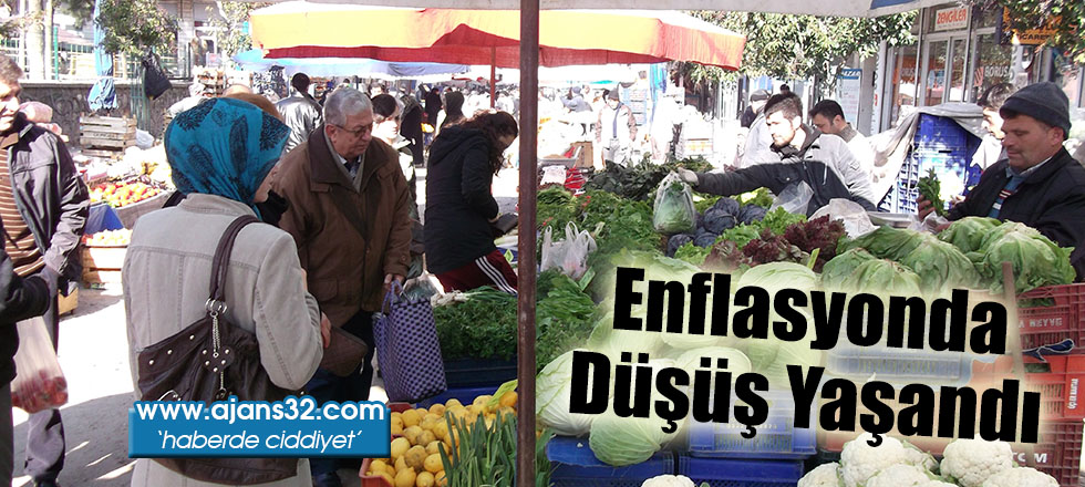 Enflasyonda Düşüş Yaşandı