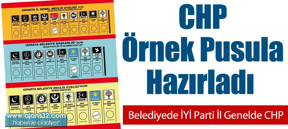 CHP Örnek Pusula Hazırladı