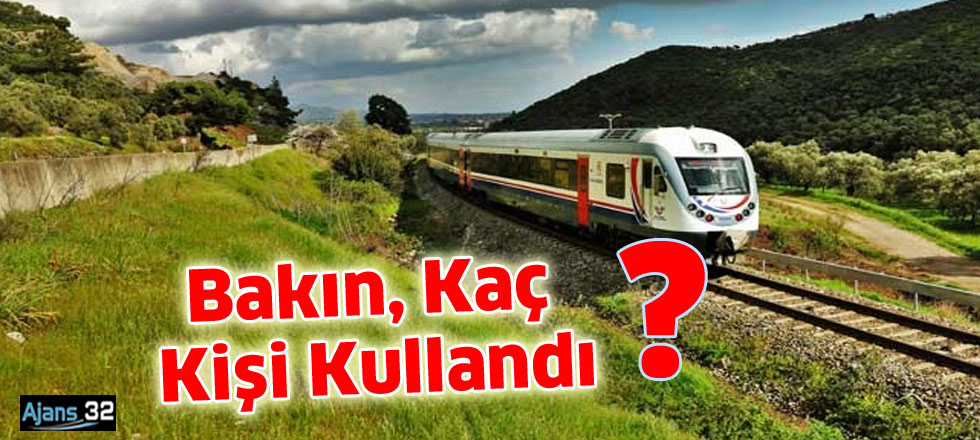 Bakın, Kaç Kişi Kullandı?