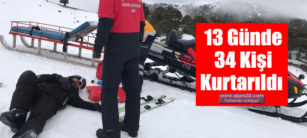 13 Günde 34 Kişi Kurtarıldı