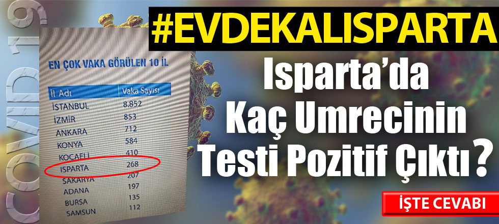 Isparta'da Kaç Umrecinin Testi Pozitif Çıktı