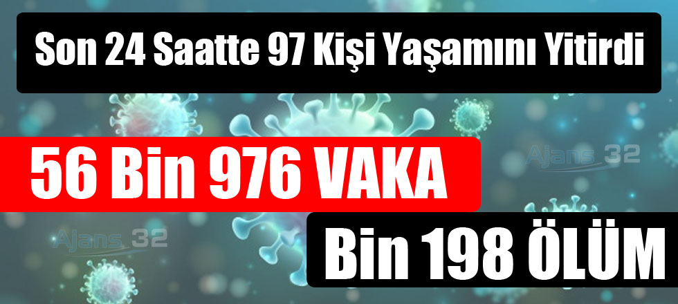 Son 24 Saate 97 Kişi Öldü