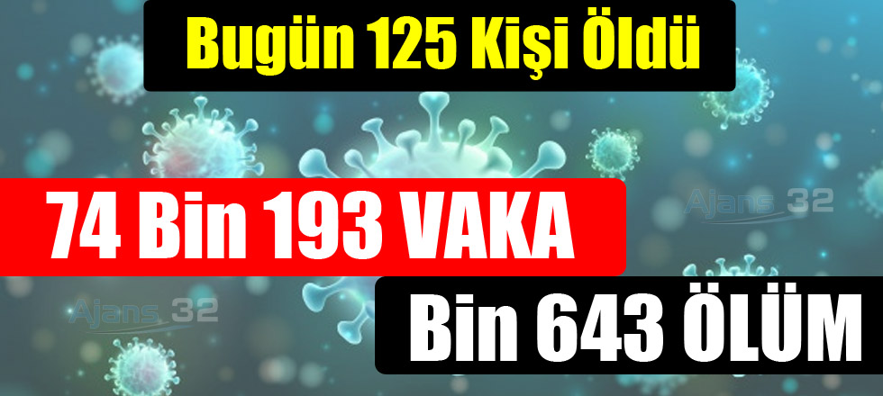 İşte Bugünün Koronavirüs Tablosu