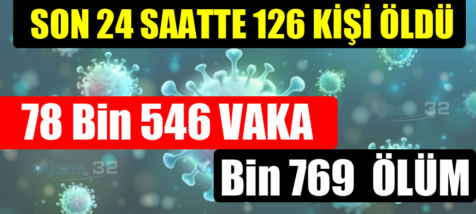 Vaka Sayısı 78 Bin 546 / Ölüm Sayısı Bin 769