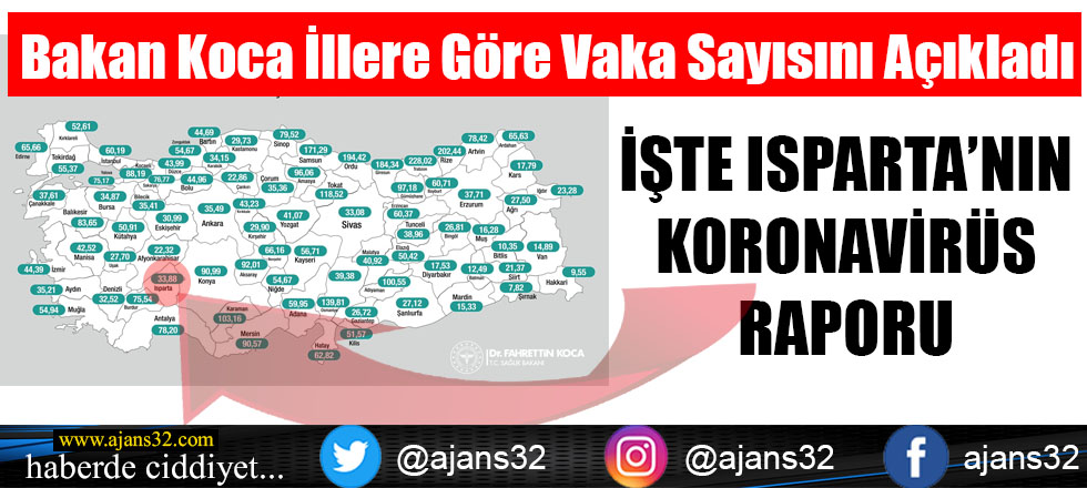 Bakan Koca Paylaştı: Isparta'da Son 1 Haftada....