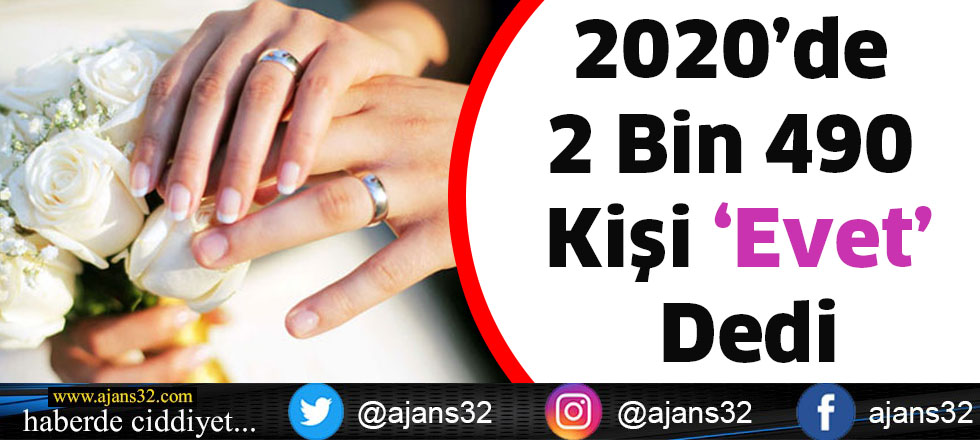 2020’de 2 Bin 490 Kişi ‘Evet’ Dedi