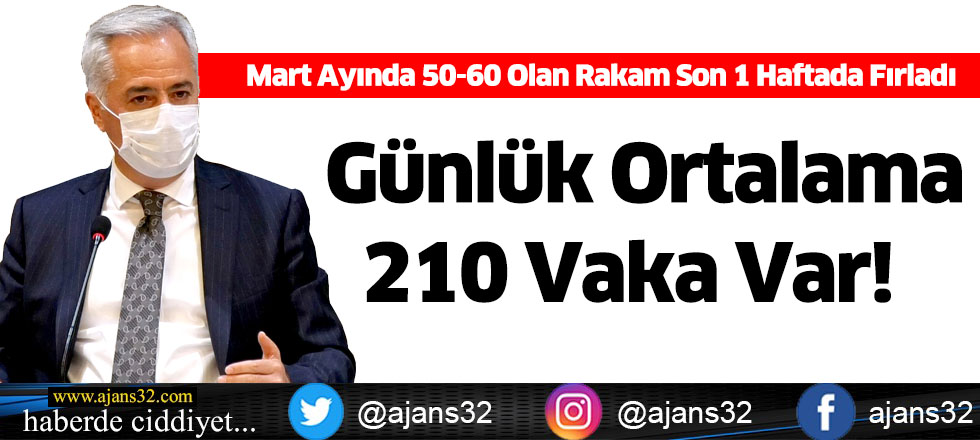 Günlük Ortalama 210 Vaka Var!