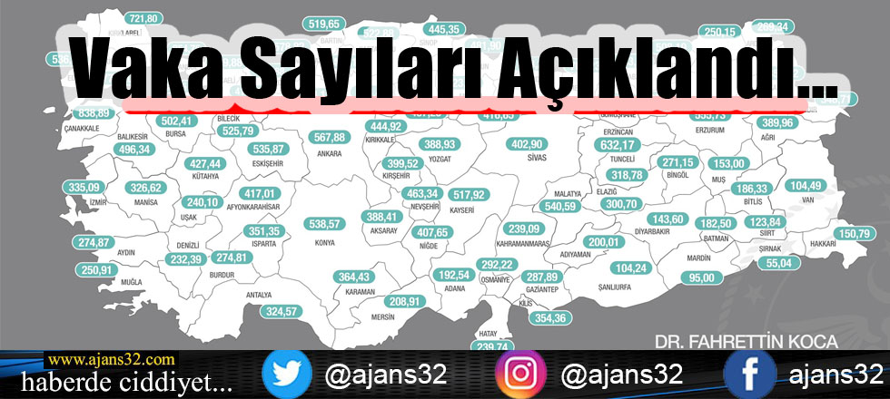 Vaka Sayıları Açıklandı...Isparta'da Düşüş Var