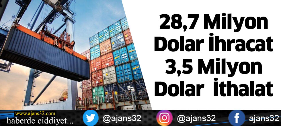 28,7 Milyon Dolar İhracat 3,5 Milyon Dolar  İthalat