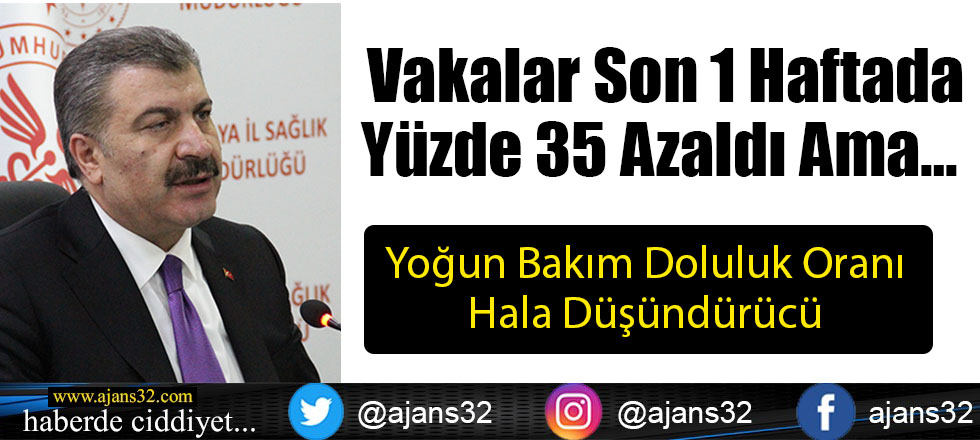 Vakalar Son 1 Haftada Yüzde 35 Azaldı Ama…