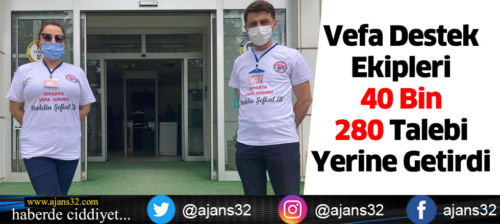 Vefa Destek Ekipleri 40 Bin 280 Talebi Yerine Getirdi