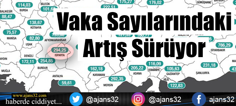 Vaka Sayılarındaki Artış Sürüyor