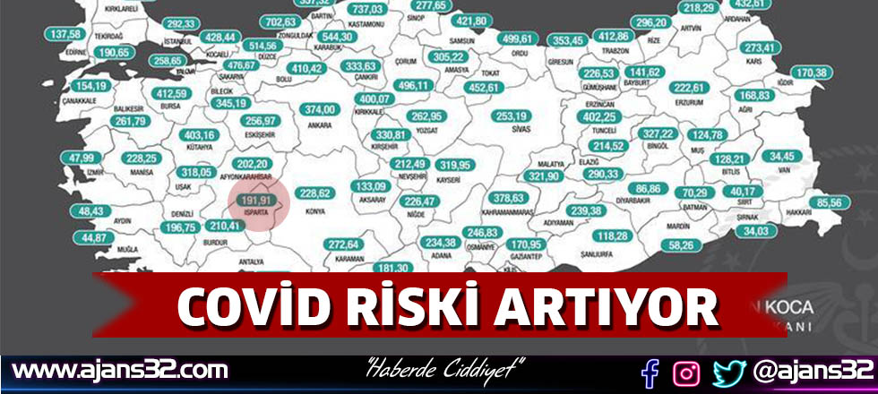 Covid Riski Artıyor