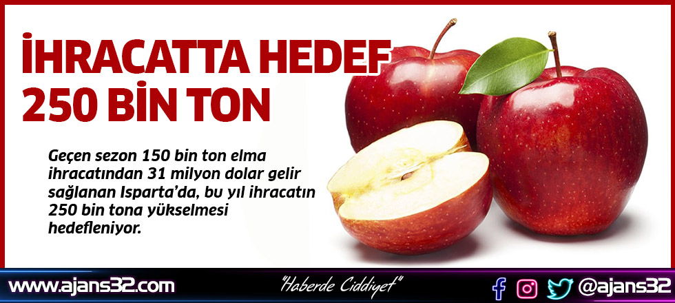 İhracatta Hedef 250 Bin Ton