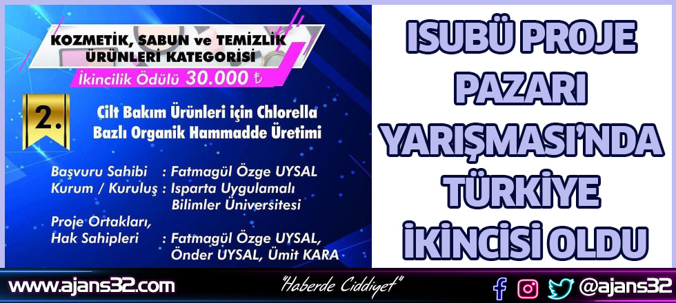 ISUBÜ Proje Pazarı Yarışması’nda Türkiye İkincisi Oldu