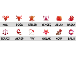 Haftalık Burç Yorumları 12 Şubat - 19 Şubat 2012
