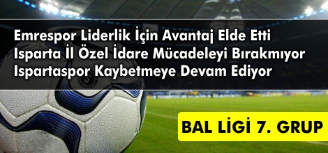 Ispartaspor Kayıp Emrespor Şampiyonluğa