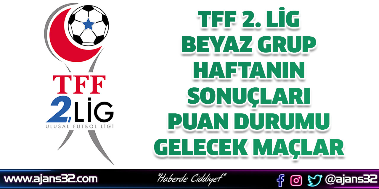 TFF 2.Lig'de Son Durum