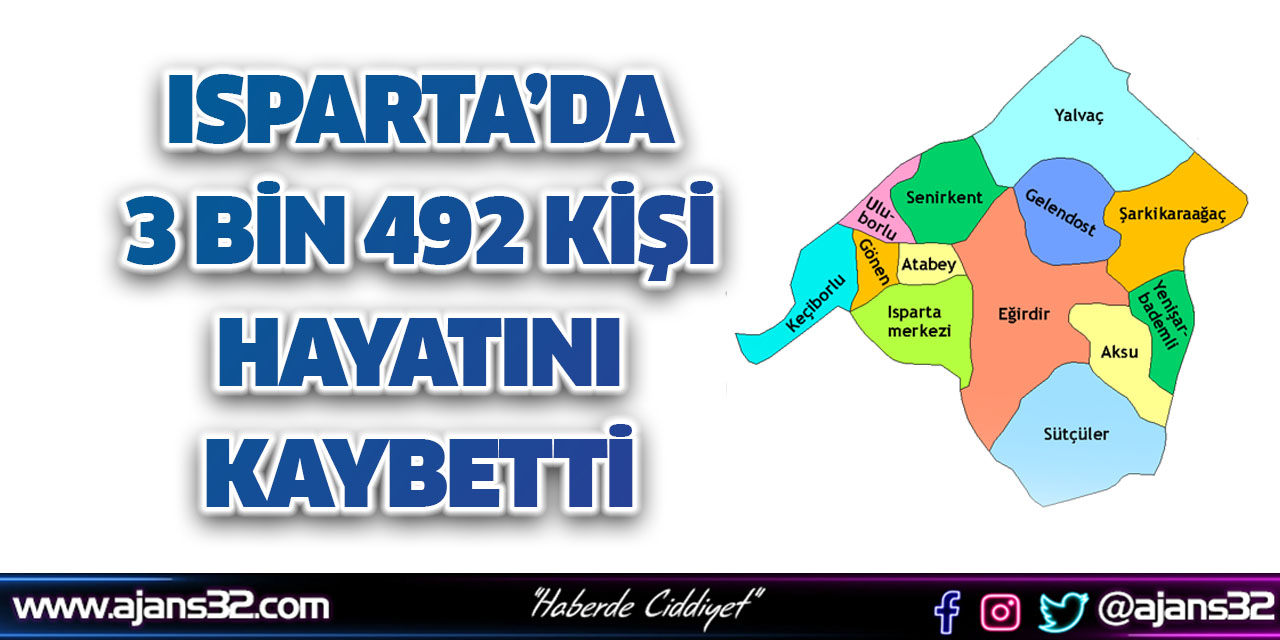 Isparta’da 3 Bin 492 Kişi Hayatını Kaybetti