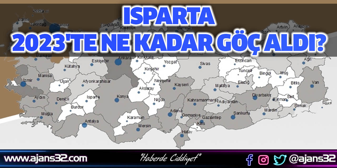 Isparta 2023'te Ne Kadar Göç Aldı?