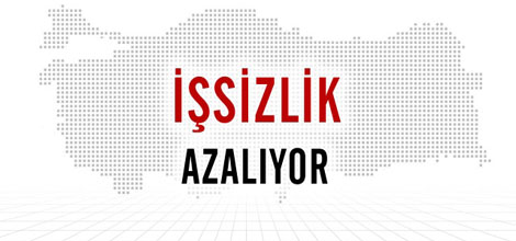 İşsizlik Sayısı Azalıyor