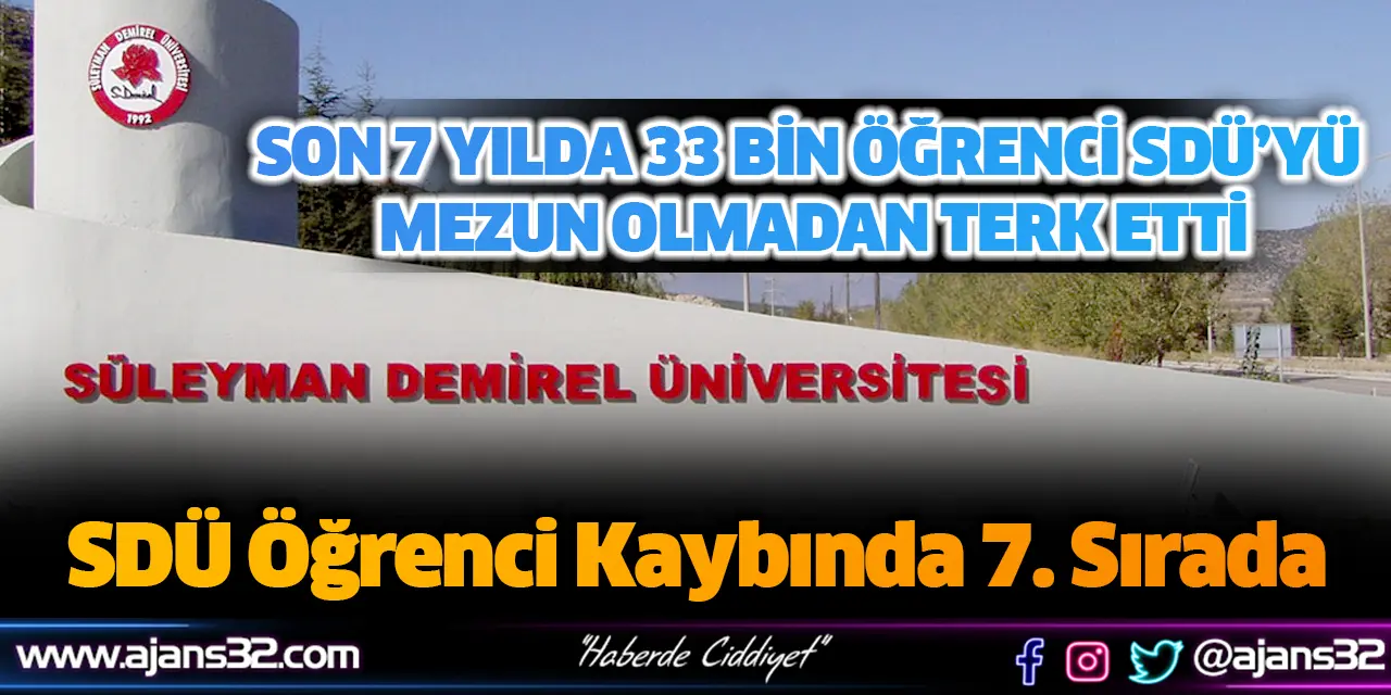 Son 7 Yılda 33 Bin Öğrenci SDÜ’yü Mezun Olmadan Terk Etti