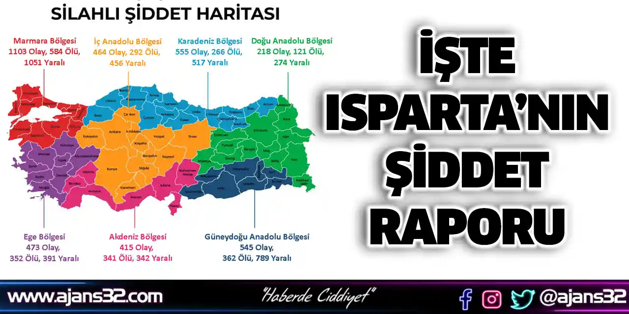 İşte Isparta'nın Şiddet Raporu