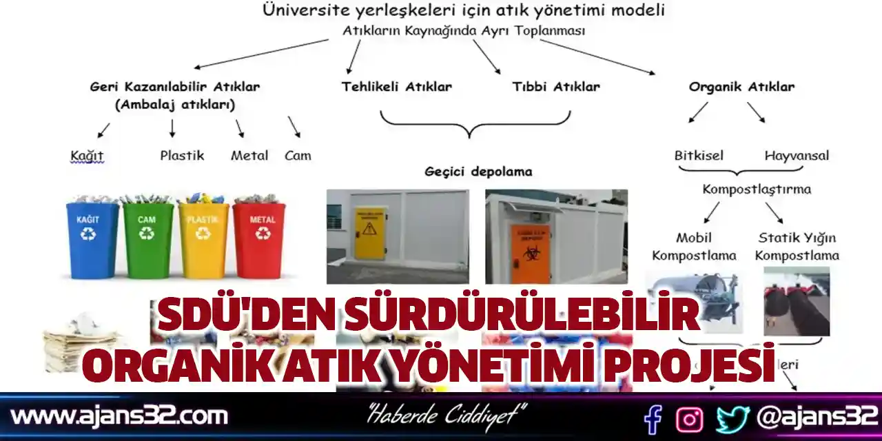 SDÜ'den Sürdürülebilir Organik Atık Yönetimi Projesi