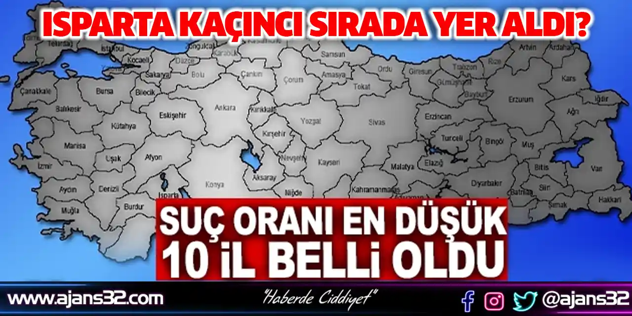 Isparta, Suç Oranı En Yüksek İller Arasında