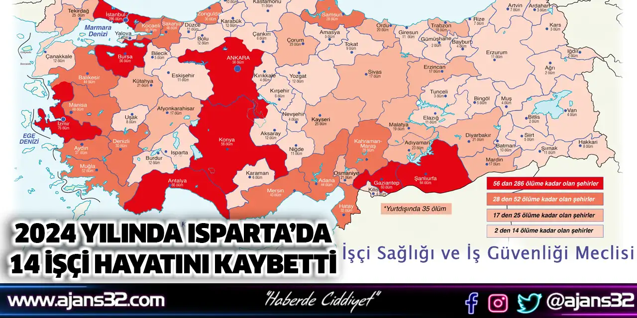 2024 Yılında Isparta’da 14 İşçi Hayatını Kaybetti