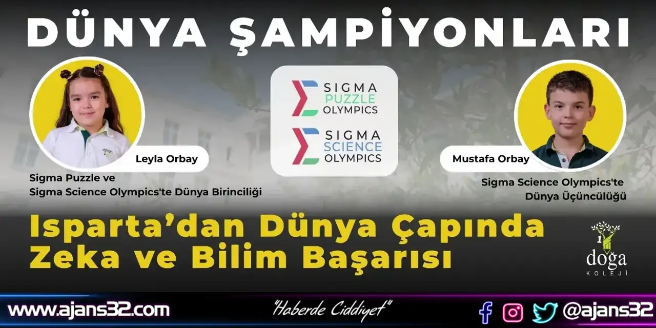 Dünya Zirvesindeyiz!