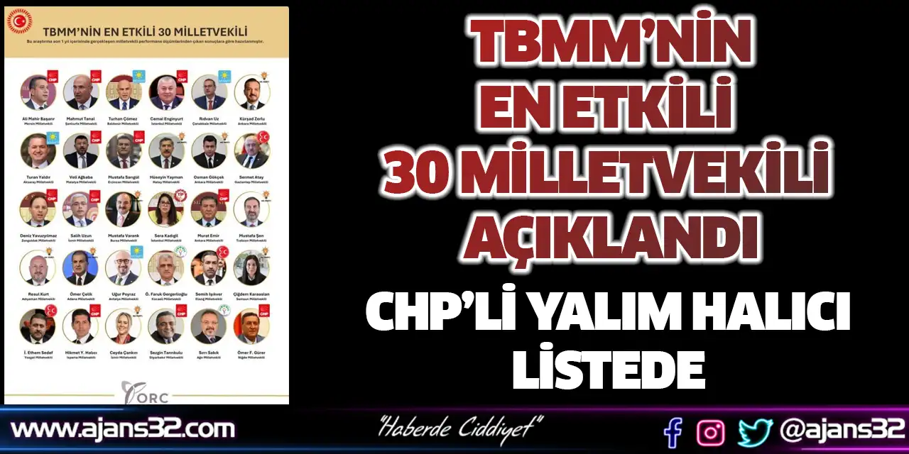TBMM’nin En Etkili 30 Milletvekili Açıklandı