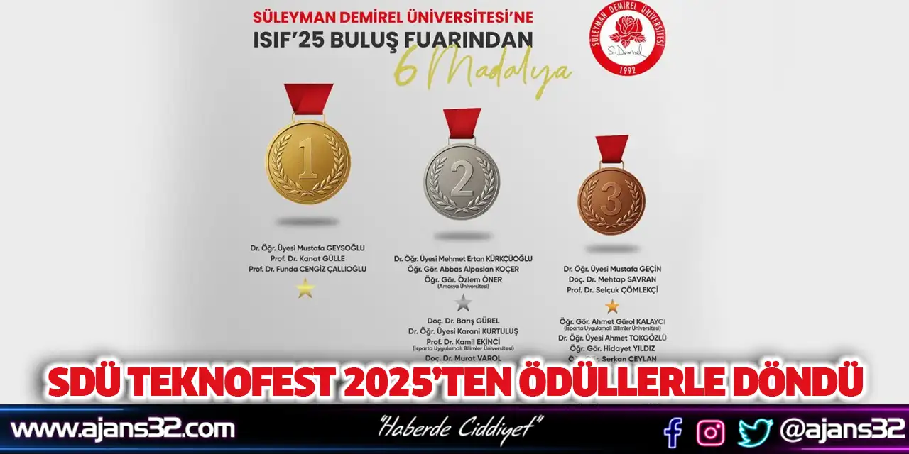 SDÜ TEKNOFEST 2025’ten Ödüllerle Döndü