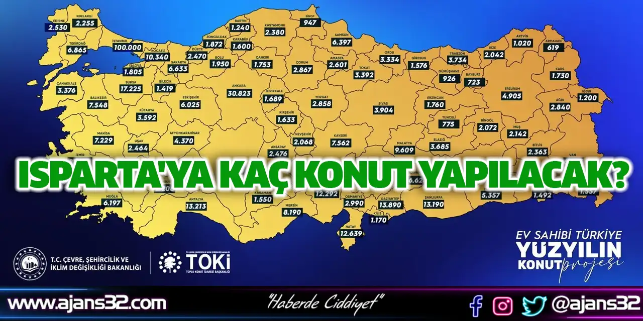 Isparta'ya Kaç Konut Yapılacak?