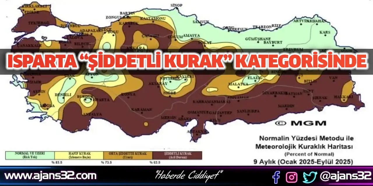 Isparta “Şiddetli Kurak” Kategorisinde